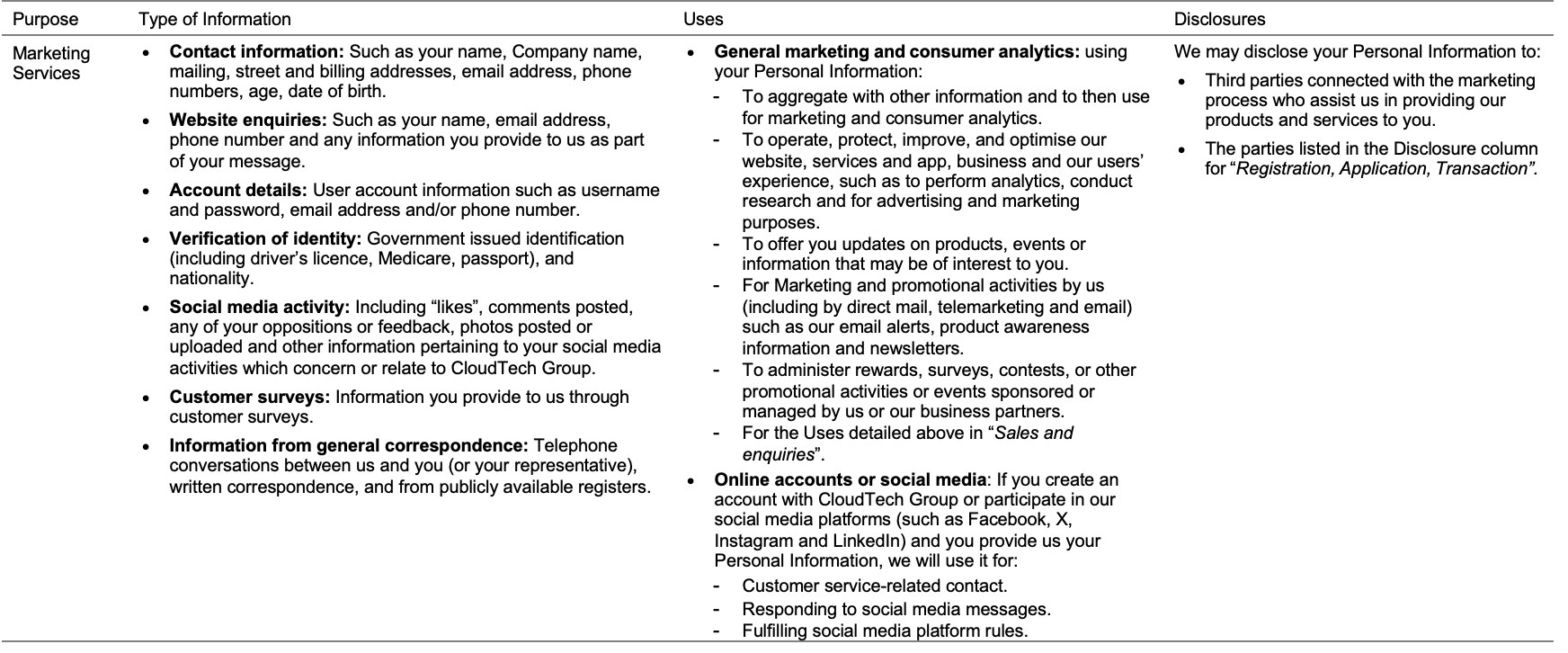 Marketing Services | Privacy Policy