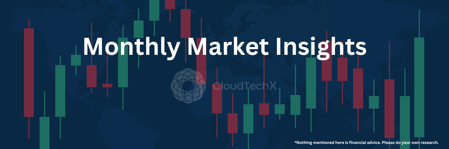 Monthly market insights | CloudTechX